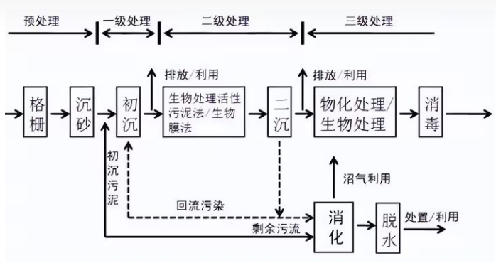 1739339959178455.png image.png
