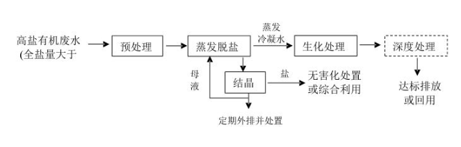 1741159135184452.png image.png