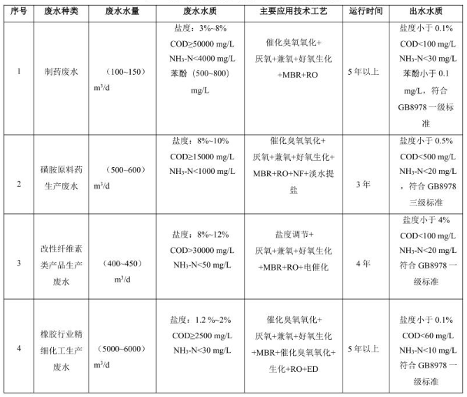 1741159154102250.png image.png