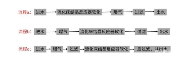 1742284411212916.png image.png