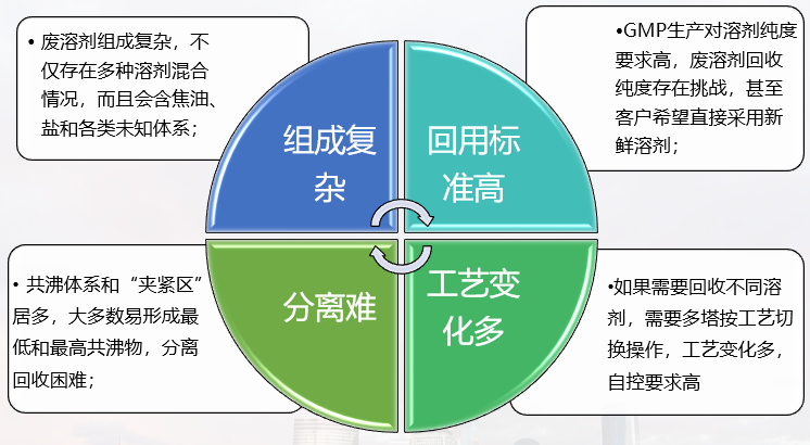 1746588932189040.png image.png