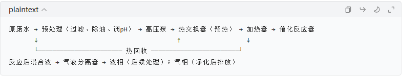 1748489643866770.png image.png