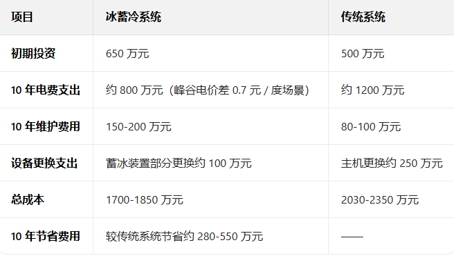 1750749471204409.png image.png